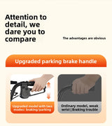 ‌440lbs Heavy-Duty Senior Mobility Rollator Walkers Foldable Sit /Push Walker /Shopping Basket&Adjustable Handles‌ Shopping Cart