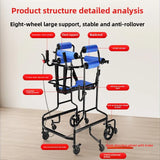 Upgrade Eight Wheeled Rollator Walker with Handbrake, Lower Limb Rehabilitation Training Standing Stands Walkers for The Elderly